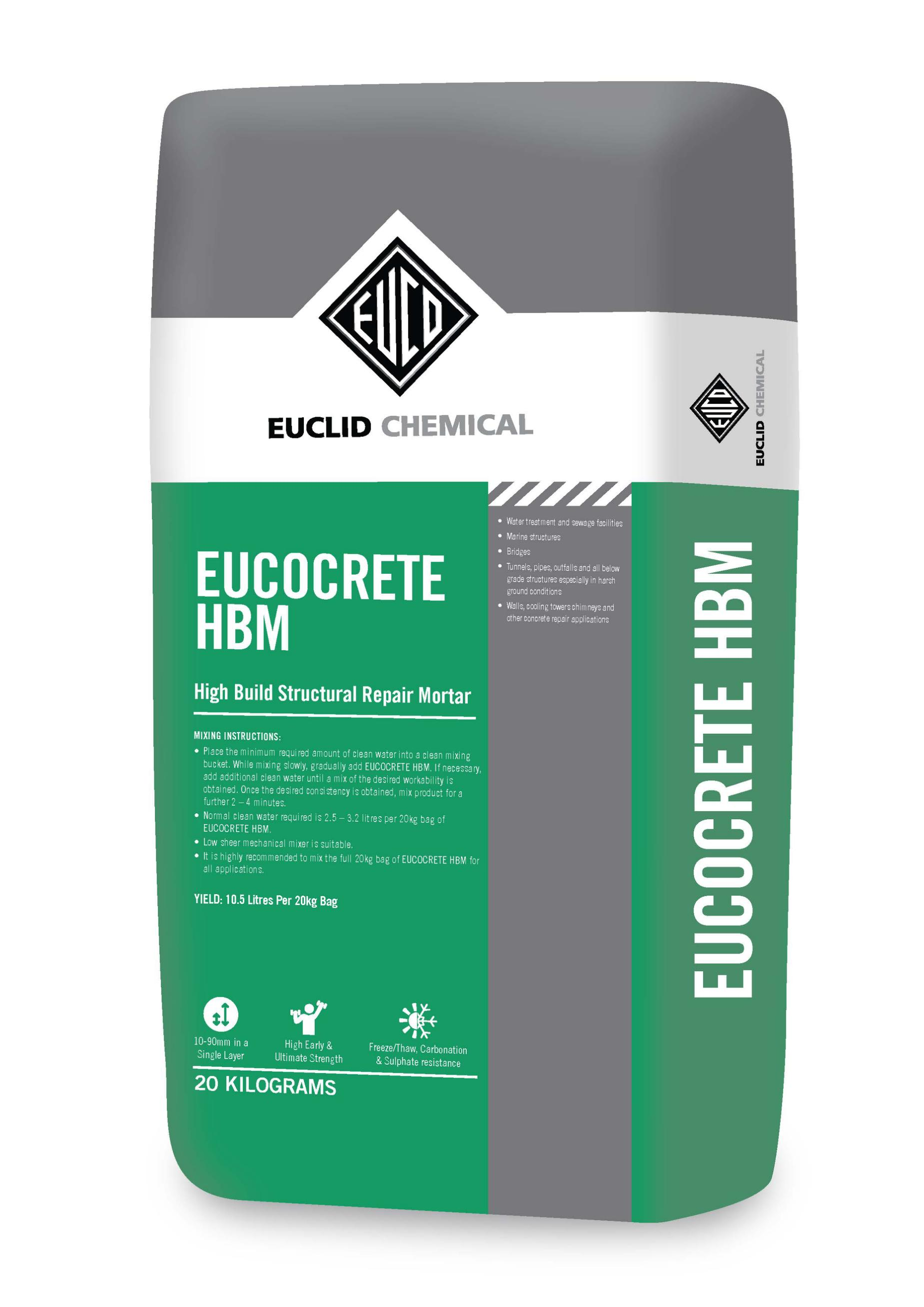 EUROCRETE HBM